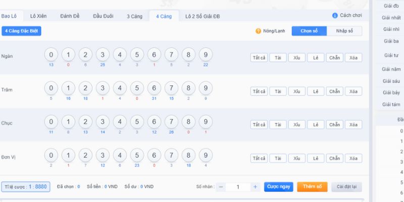 Lô 4 càng trong Xổ Số tại For88